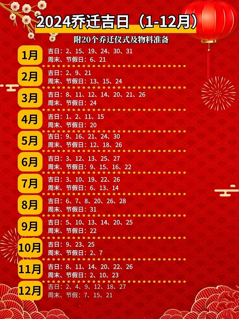 2026年3月腊月吉日有哪些 2026年3月乔迁腊月吉日查询-第1张图片 2026年3月腊月吉日有哪些 2026年3月乔迁腊月吉日查询-第1张图片