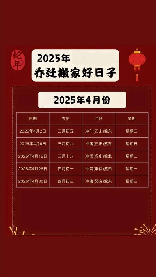 2026年4月修桥动土吉日 2026年4月适合修桥的黄道吉日查询-第1张图片