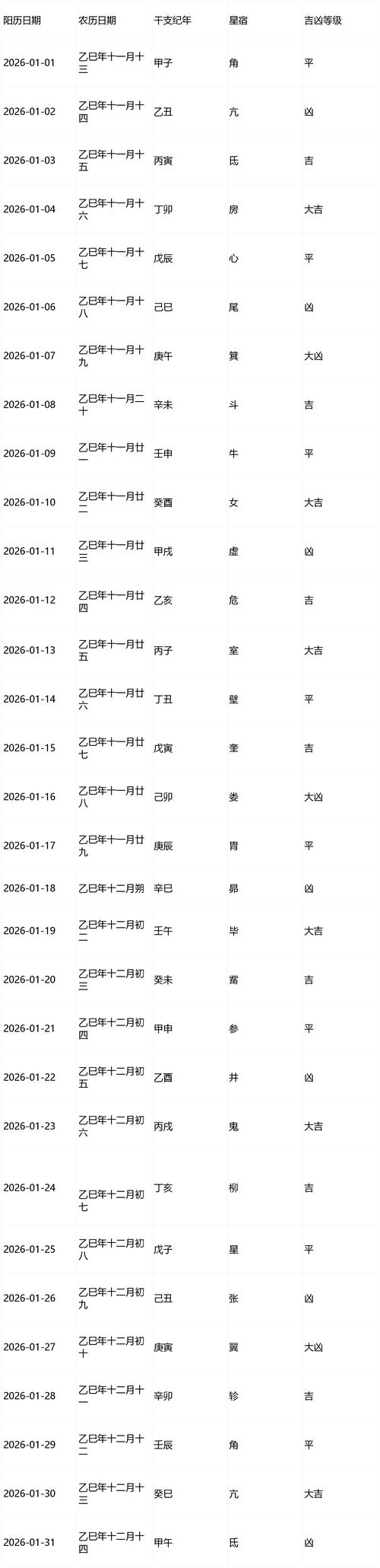 2026年3月出生吉日 2026年3月宝宝出生吉日查询-第1张图片 2026年3月出生吉日 2026年3月宝宝出生吉日查询-第1张图片