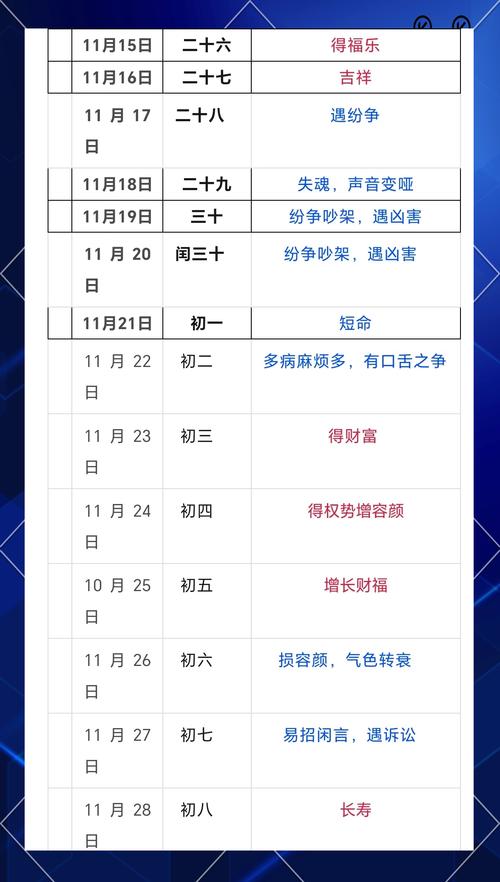 2026年3月理发吉日推荐 2026年3月适合剃头的好日子查询-第1张图片 2026年3月理发吉日推荐 2026年3月适合剃头的好日子查询-第1张图片