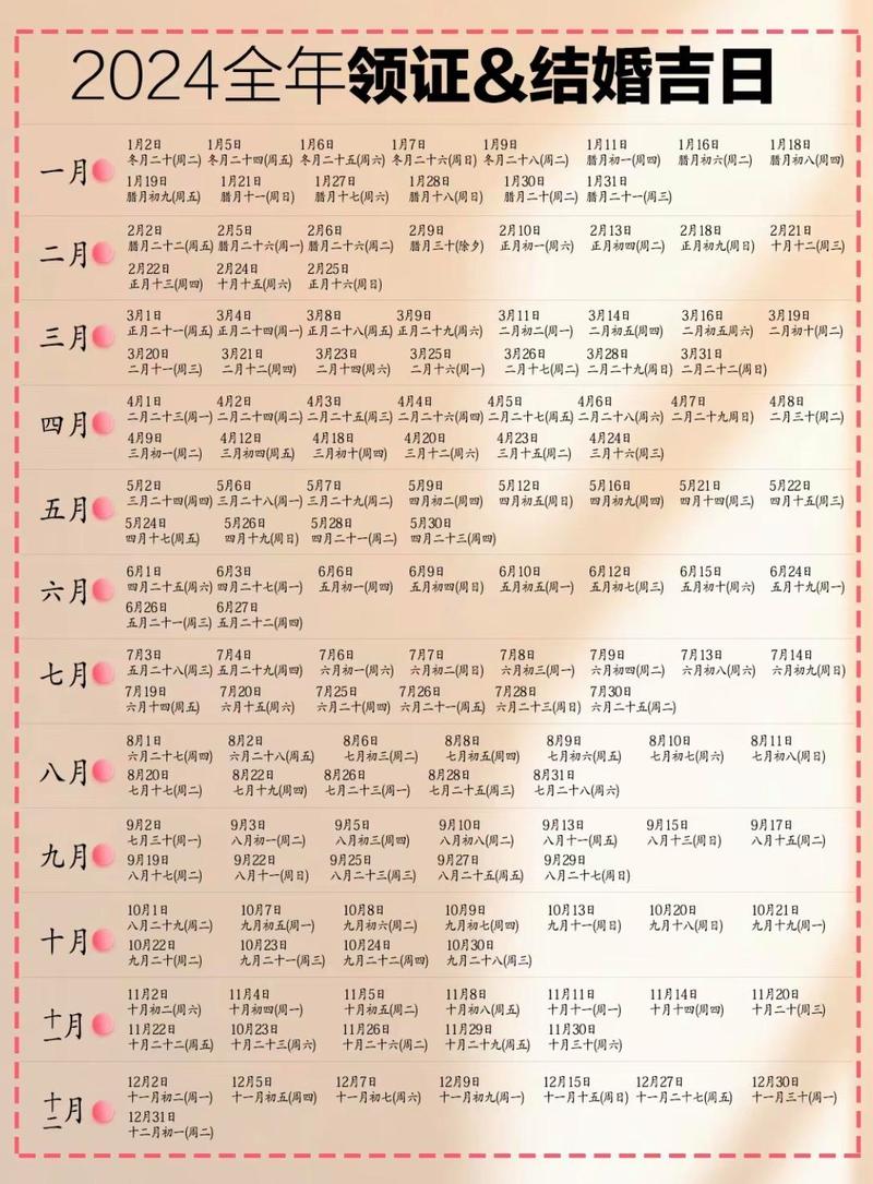 2026年4月填旧井吉日一览 2026年4月填井回填最佳日子有哪些-第1张图片