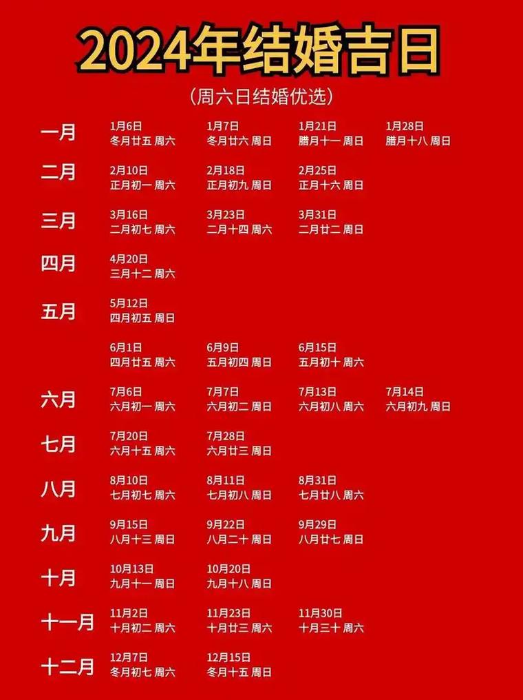 2026年3月适宜办喜事的好日子 2026年3月适合出行的吉日有哪些-第1张图片