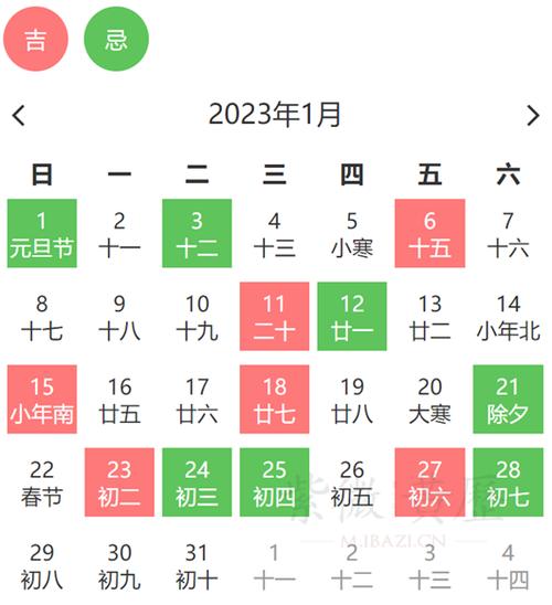 2026年3月属虎提车吉日 2026年3月属虎人提车黄道吉日查询-第1张图片