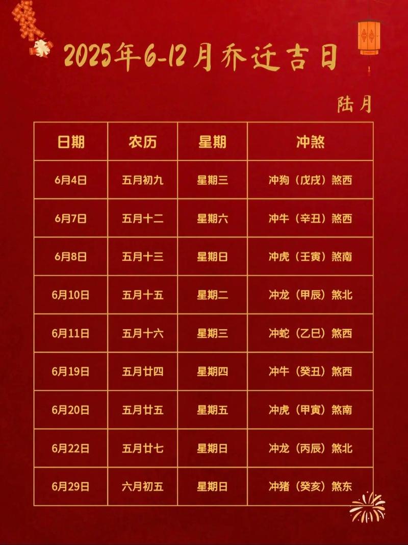 2026年3月通胜入宅吉日查询 2026年3月老黄历适合搬家入宅的好日子-第1张图片