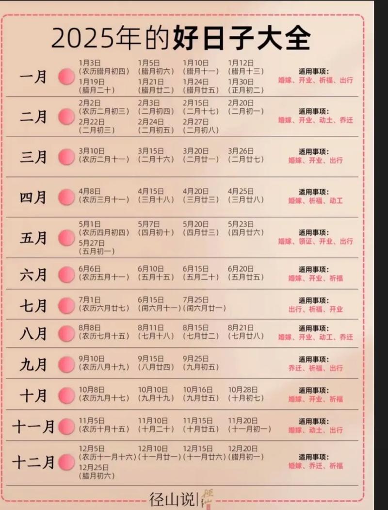 2026年3月上庙黄道吉日 2026年3月适合上庙祈愿吉日时间-第1张图片