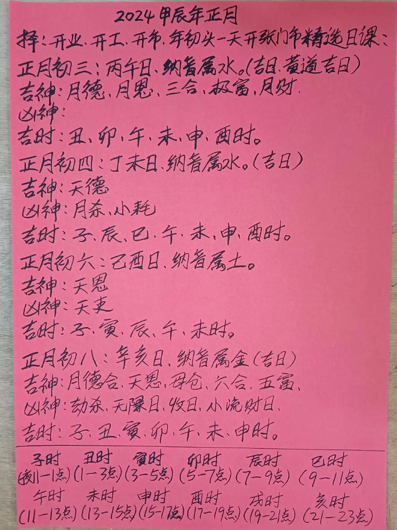 2026年4月修房开工吉日 2026年4月适合盖房动土黄道吉日查询-第1张图片