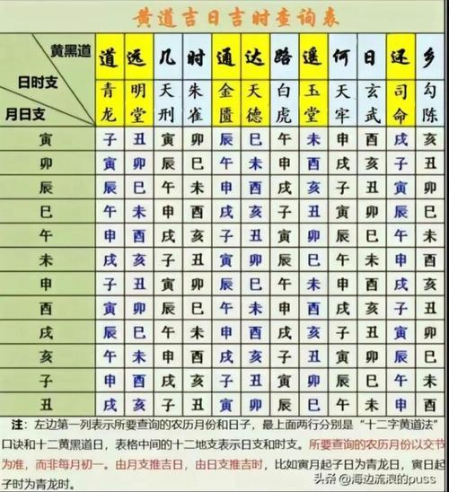 2026年4月小学入学吉日 2026年4月孩子入学选吉日哪天好-第1张图片