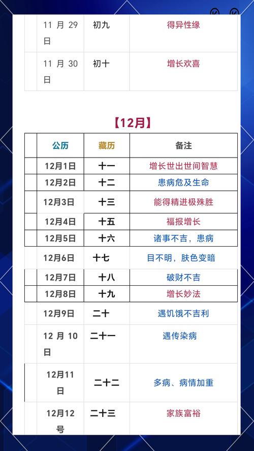 2026年3月腊月理发吉日 2026年3月适合理发的黄道吉日有哪些-第1张图片