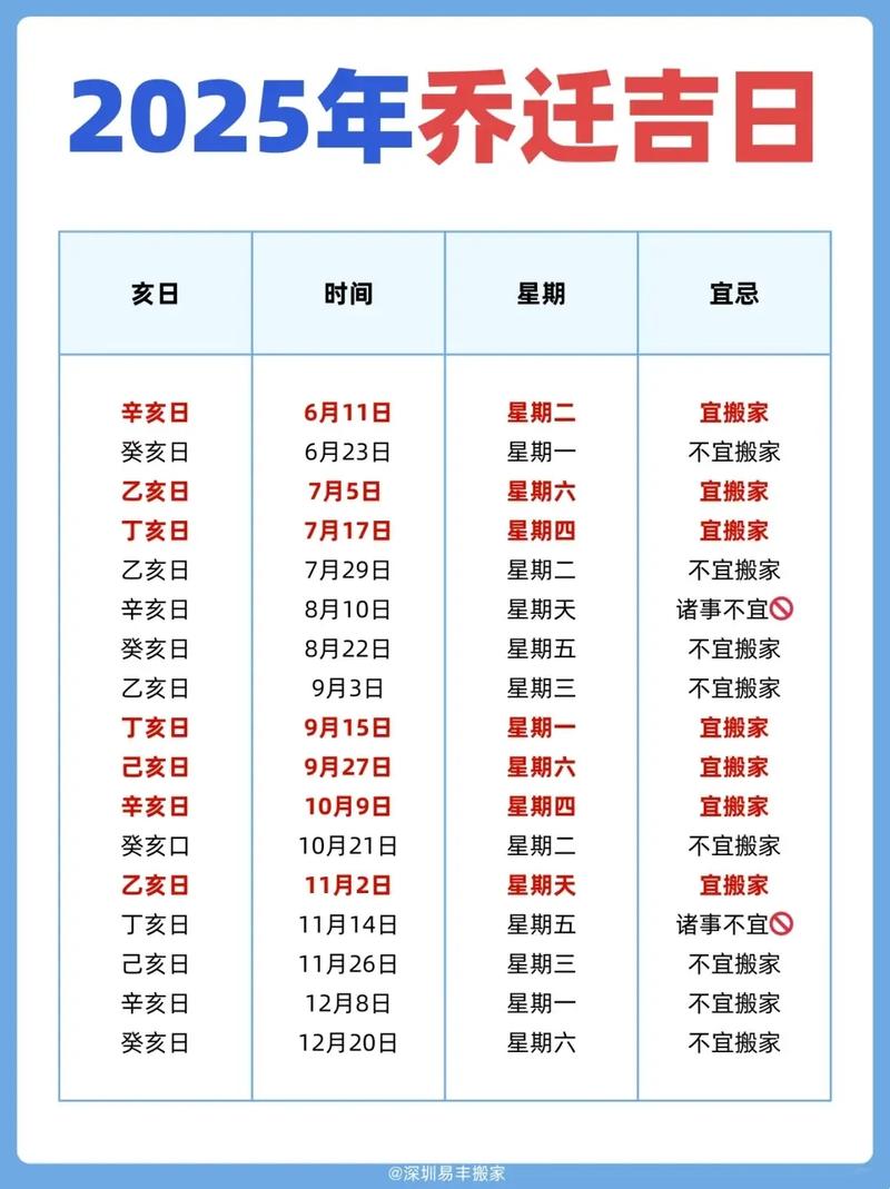 2026年3月乔迁吉日查询 2026年3月搬家吉日有哪些-第1张图片