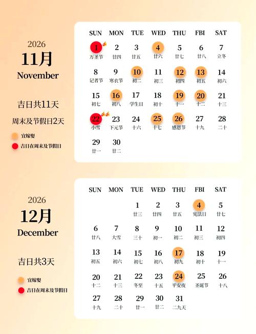 2026年4月入火黄道吉日 13月入火好日子有哪些-第1张图片