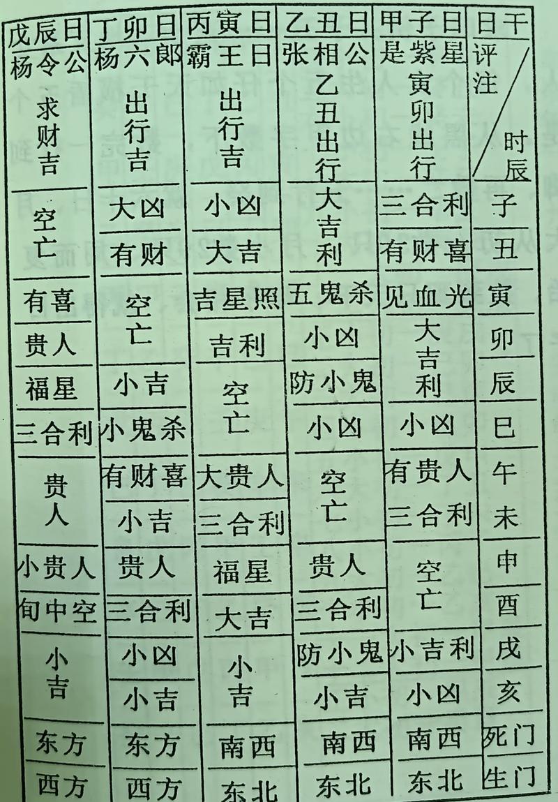 2026年4月出行吉日推荐 2026年3月适合出行的黄道吉日查询-第1张图片 2026年4月出行吉日推荐 2026年3月适合出行的黄道吉日查询-第1张图片