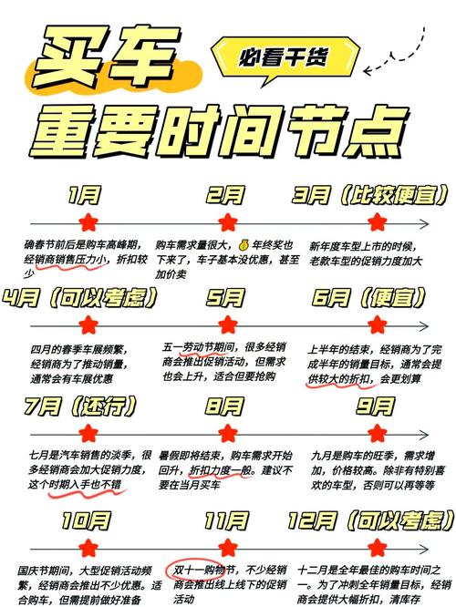 2026年4月买车黄道吉日 2026年3月提车吉日哪天好-第1张图片 2026年4月买车黄道吉日 2026年3月提车吉日哪天好-第1张图片